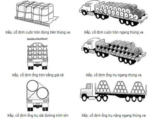 5 nguyên tắc xếp hàng lên xe